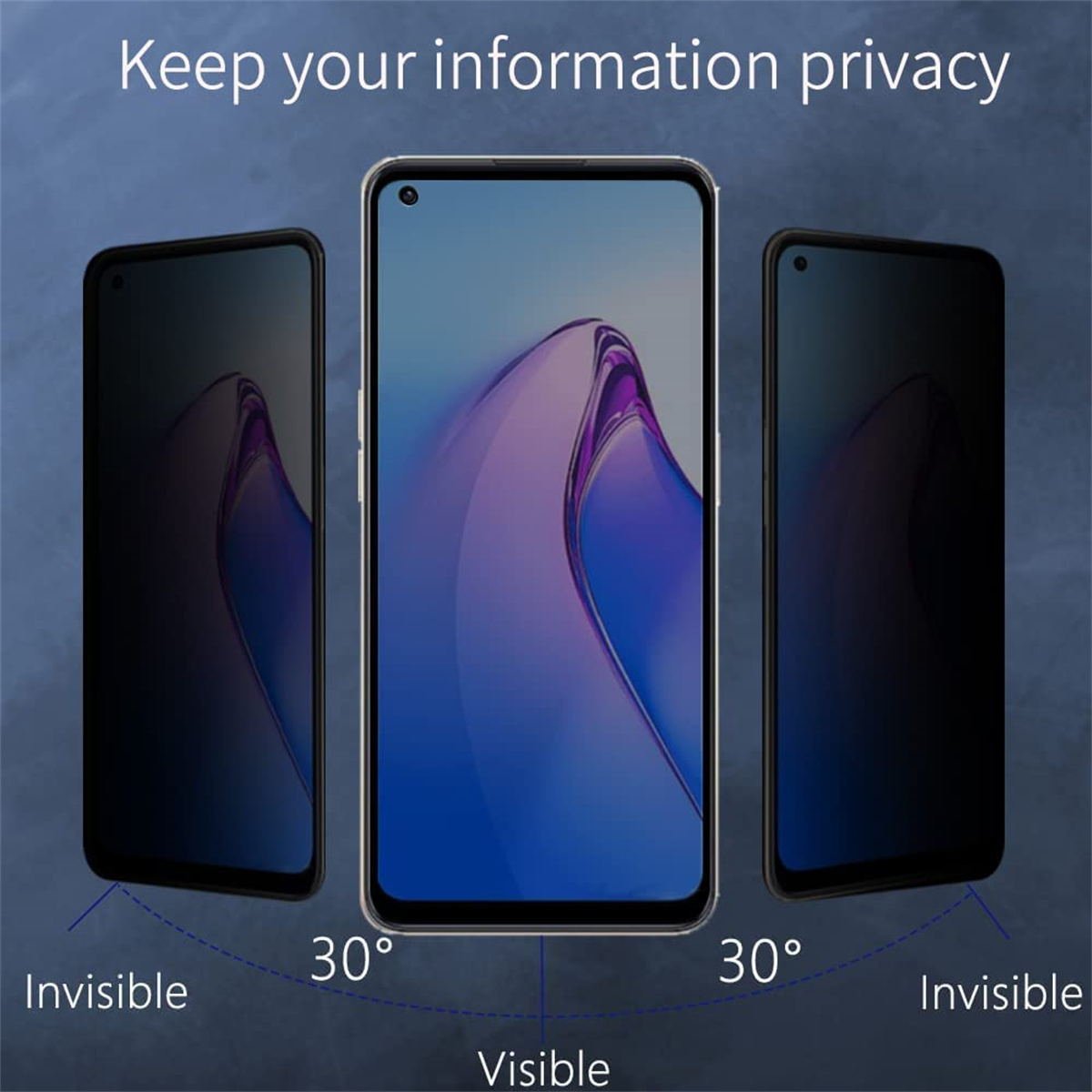 ป้องกันหน้าจอสอดแนมสำหรับ OPPO - Anti Spy Privacy Glass Case บทวิจารณ์และราคา