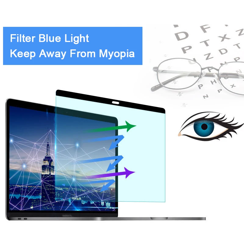 ป้องกันแสงสีฟ้าแม่เหล็กป้องกัน - Matte Anti Glare Screen Protector บทวิจารณ์และราคา