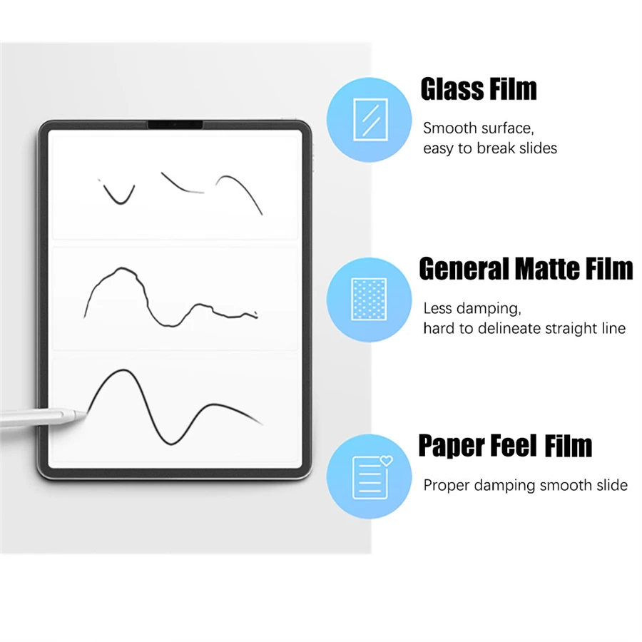 3 ชิ้นกระดาษรู้สึกเช่นป้องกันห - Matte Anti Glare Screen Protector บทวิจารณ์และราคา