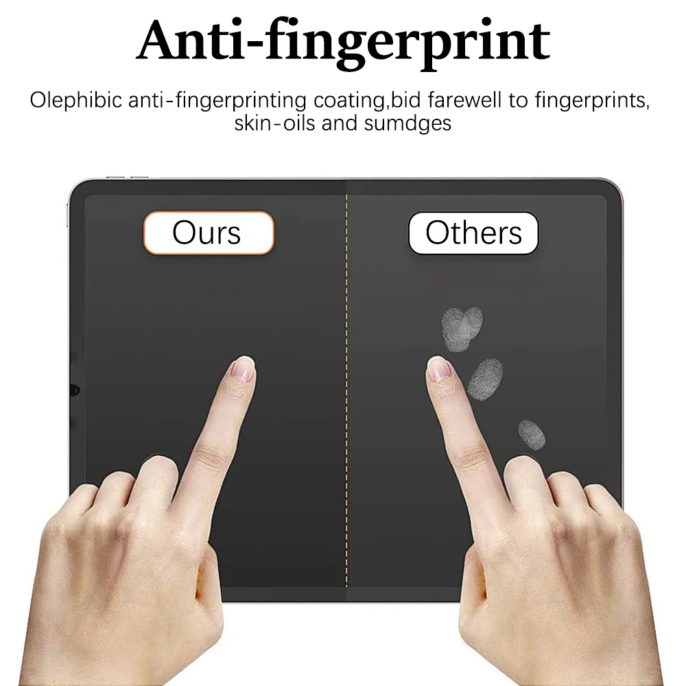 3 ชิ้นกระดาษรู้สึกเช่นป้องกันห - Matte Anti Glare Screen Protector บทวิจารณ์และราคา