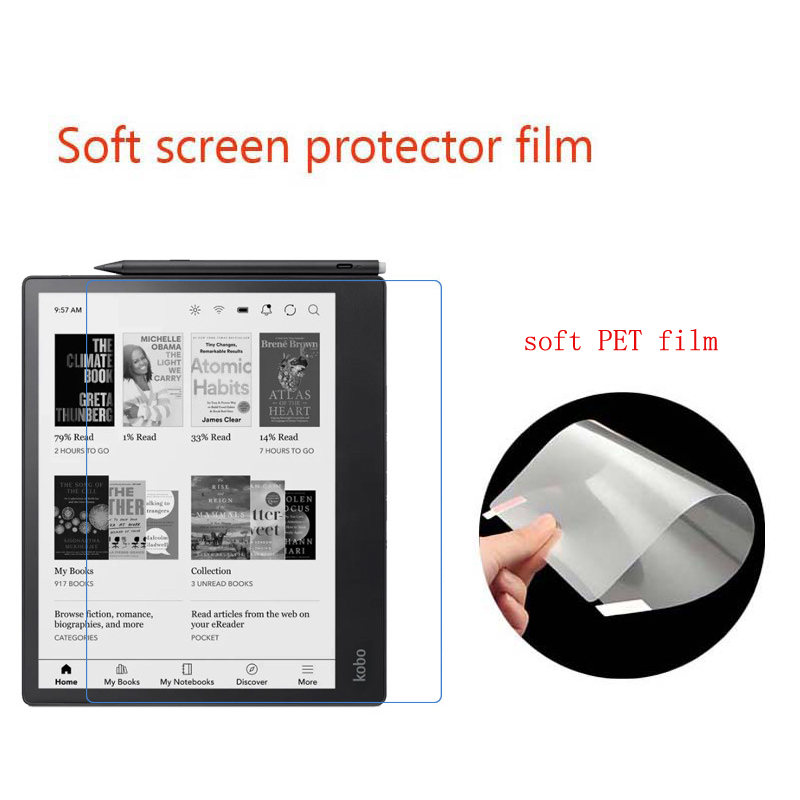 เคลียร์เอชดี/เคลือบป้องกันแสงส - Matte Anti Glare Screen Protector บทวิจารณ์และราคา